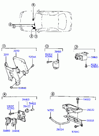 Elantra 18.10.1994 1995