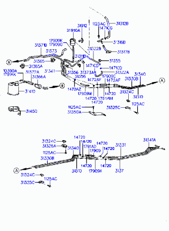 Elantra 18.10.1994 1995