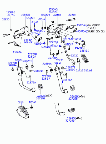 Elantra 18.10.1994 1995