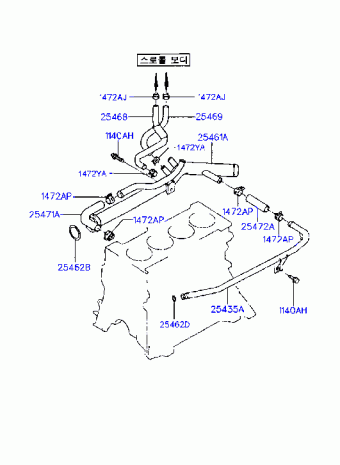Elantra 31.01.1997 1997