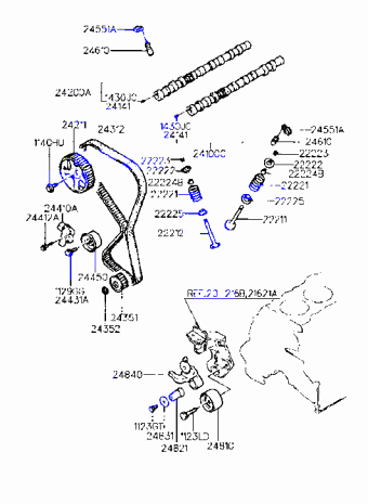 SONATA 91 (1989-1993) 1988 1993