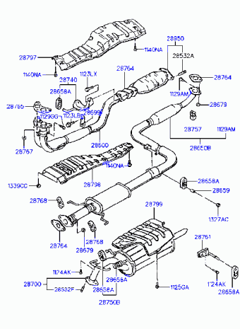SONATA 91 (1989-1993) 1988 1993
