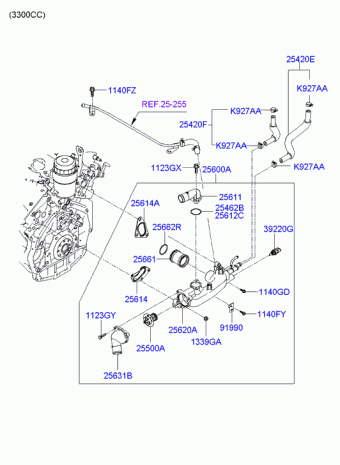 Sonata 26.10.2005 2006