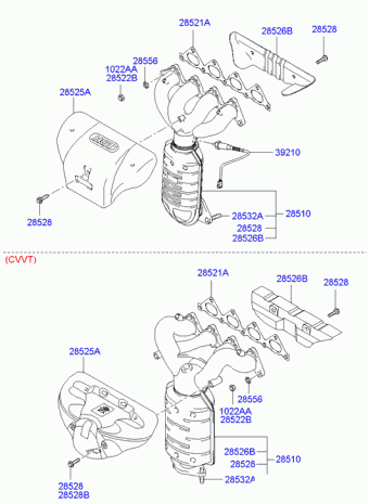 Elantra 27.04.2005 2006