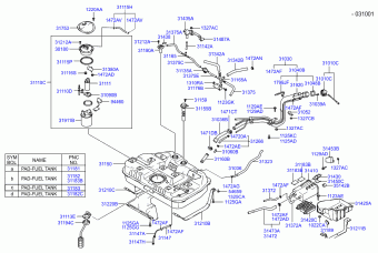Elantra 27.04.2005 2006