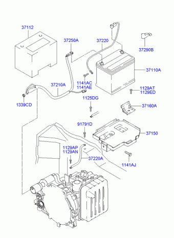 Elantra 27.04.2005 2006