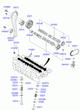 Elantra 27.10.2006 2007