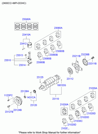 Sonata 21.08.2002 2003
