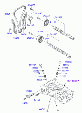 i30/i30 CW 22.03.2010 2010