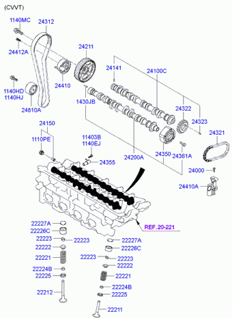 Elantra 26.04.2001 2001
