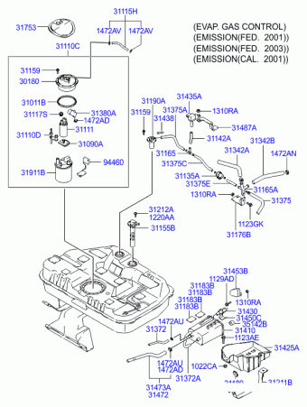 Elantra 26.04.2001 2001