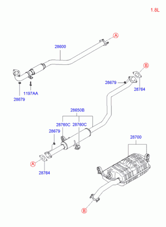 Elantra 15.11.2005 2005