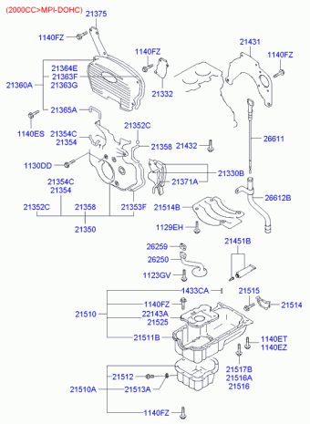Sonata 05.10.2003 2003