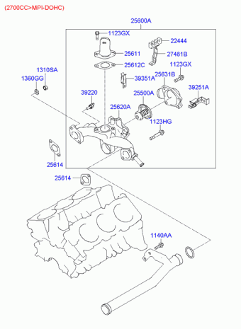 Sonata 05.10.2003 2003