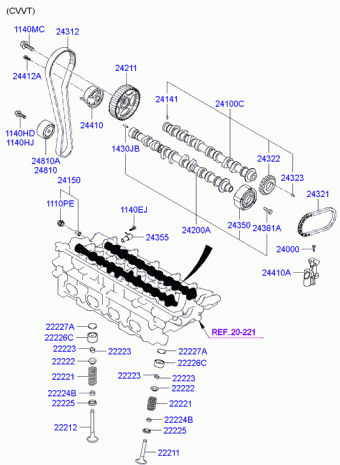 Elantra 18.12.2004 2005