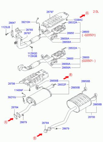 Trajet 01.04.2002 2002