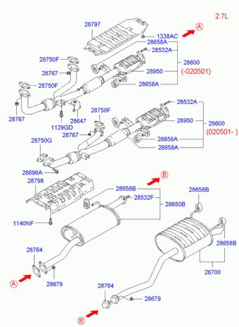 Trajet 01.04.2002 2002