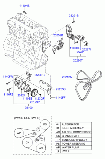 Sonata 30.09.2005 2006