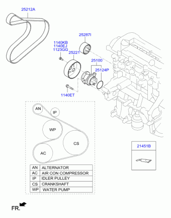 i30 16 (CZECH PLANT-RUS) (2015-2016) 2015 2016