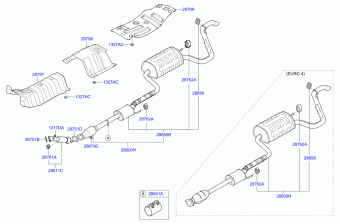 i30 16 (CZECH PLANT-RUS) (2015-2016) 2015 2016