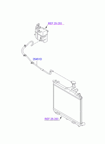 i10 12.08.2012 2013