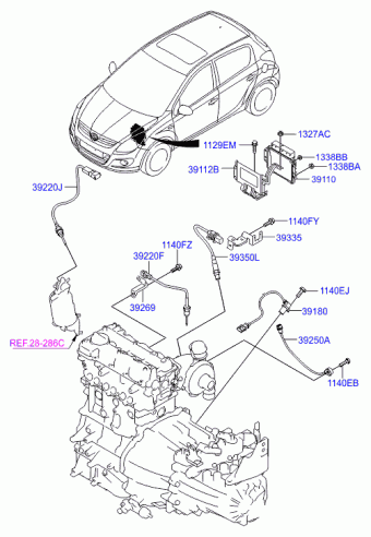 i20 08 (INDIA PLANT-EUR) (2008-) 2008 2012