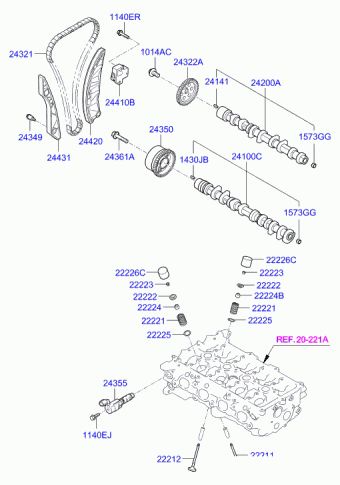 i20 29.05.2012 2013