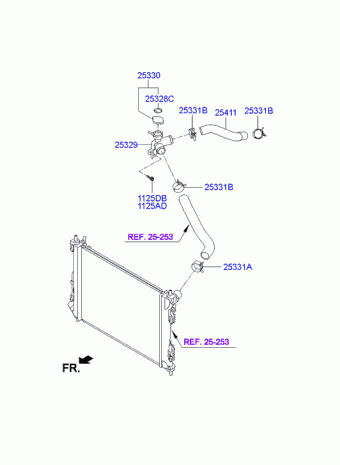 i20 12 (INDIA PLANT-GEN) (2012-2015) 2012 2015