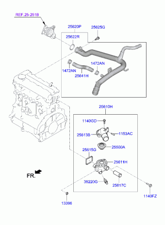 ELANTRA 20 (2019-) 2019 2021