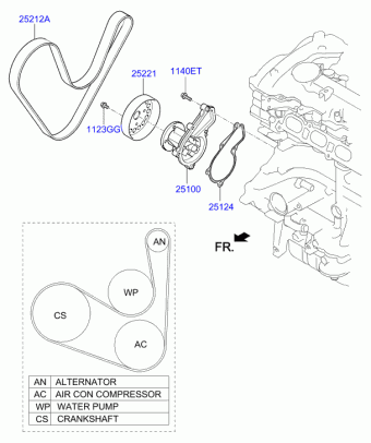 Elantra 11.01.2014 2014