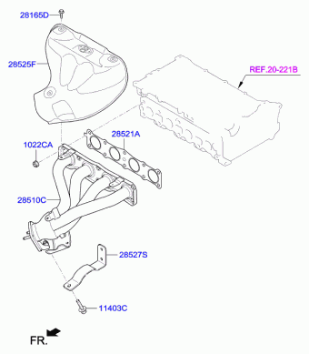 Elantra 11.01.2014 2014