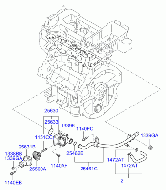 i20 18 (INDIA PLANT-MES) (2018-2020) 2018 2020