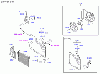 i10 10.05.2013 2014