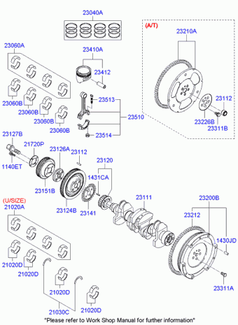 ATOZ MX 01 (INDONESIA) (2005-2006) 2005 2006