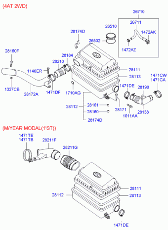 ATOZ MX 01 (INDONESIA) (2005-2006) 2005 2006
