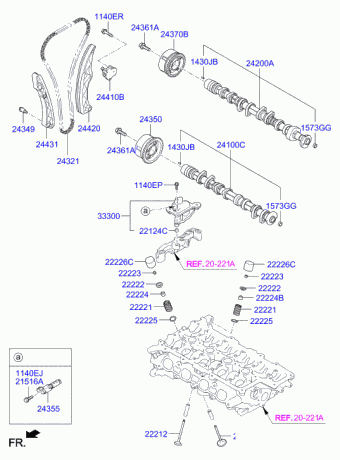 Veloster 07.05.2014 2014
