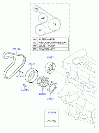 Veloster 07.05.2014 2014