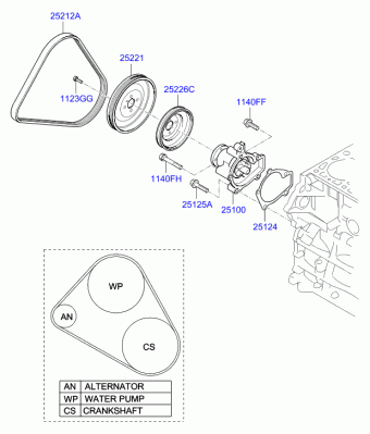 Elantra 25.08.2008 2008