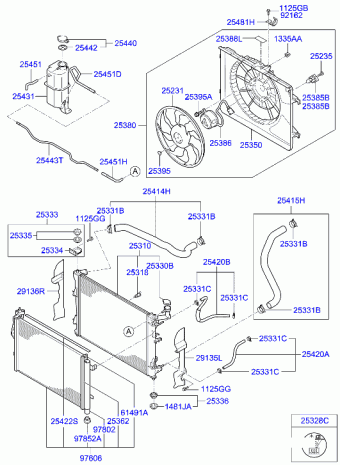 Elantra 25.08.2008 2008