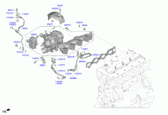 Genesis GV70 02.03.2023 2023