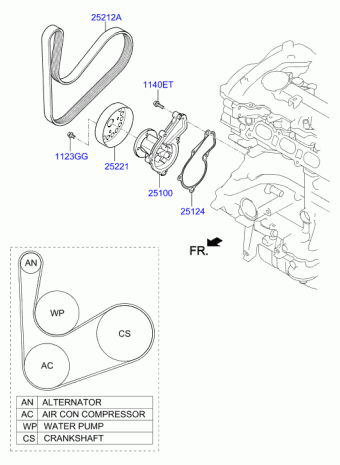Elantra 22.02.2018 2018