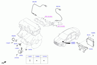 Elantra/Avante 23.12.2019 2020