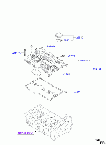 Genesis G70 28.05.2022 2022