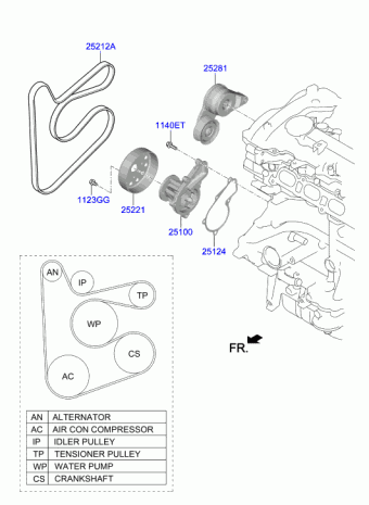 VELOSTER 17 (2018-2020) 2018 2020