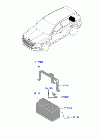 Genesis GV80 24.12.2020 2021