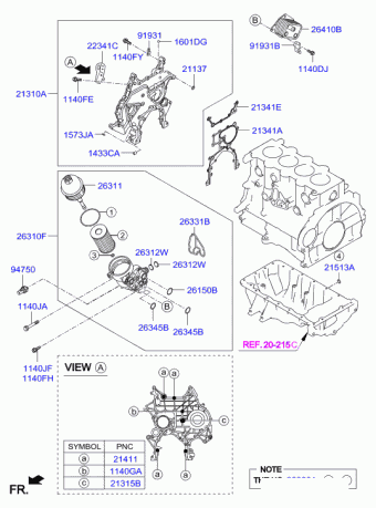 Elantra 01.07.2015 2015
