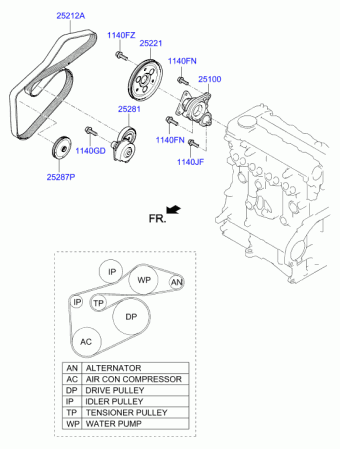 Elantra 01.07.2015 2015