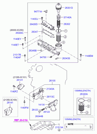 Genesis/Rohens 04.09.2009 2010