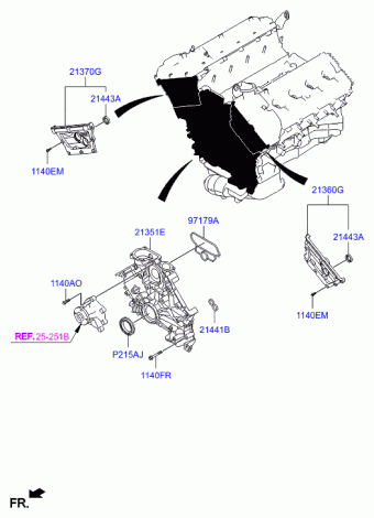 GENESIS/ROHENS 07 (2008-2014) 2008 2014