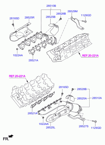 GENESIS/ROHENS 07 (2008-2014) 2008 2014